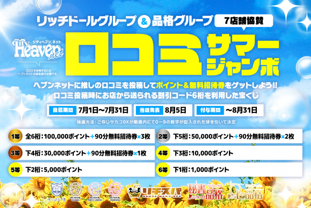 口コミサマー